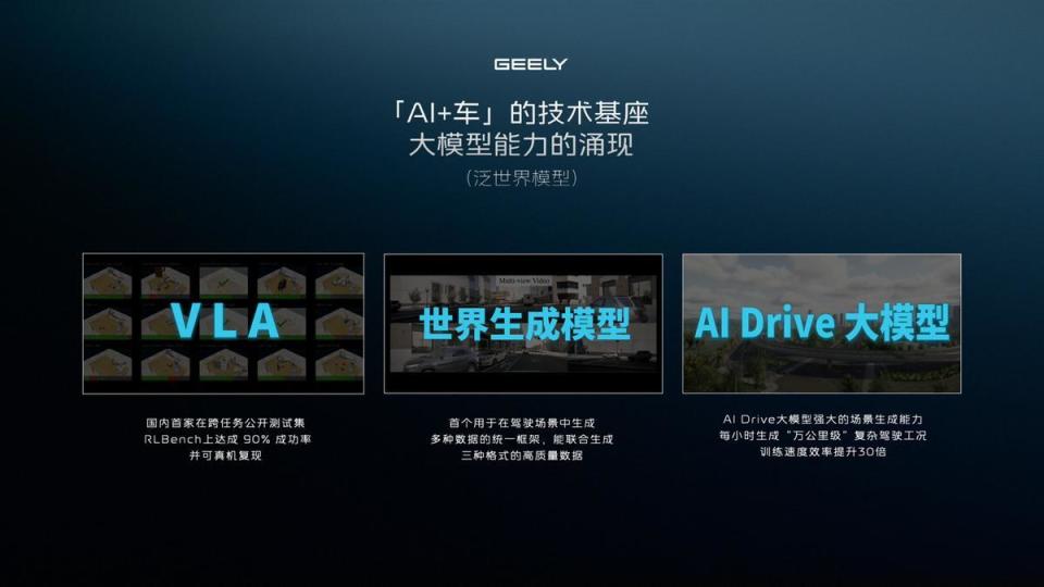 吉利银河升级成品牌 吉利发布更安全的千里浩瀚智驾
