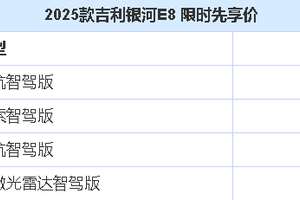 2025款吉利银河E8上市！共计推出4款车型，限时先享价14.98万起