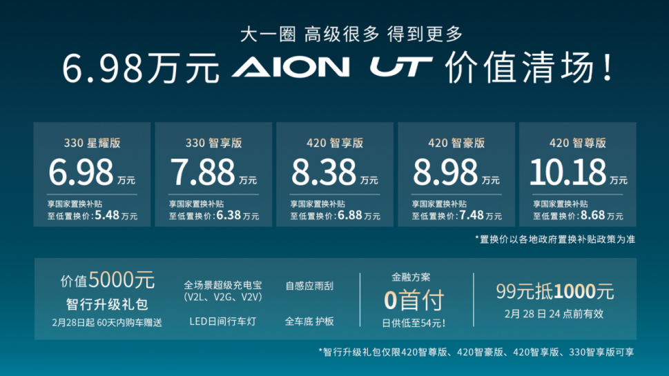 埃安UT洗牌A级纯电 6万价值清场