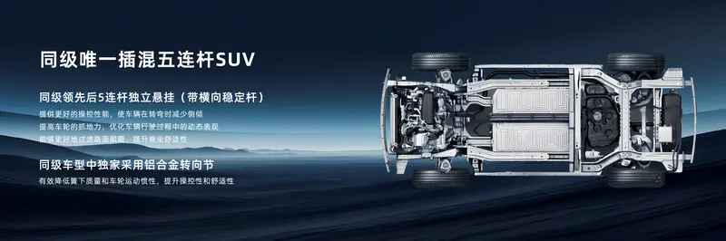 12.59万元起！智能插混辰全新大V DD-i上市