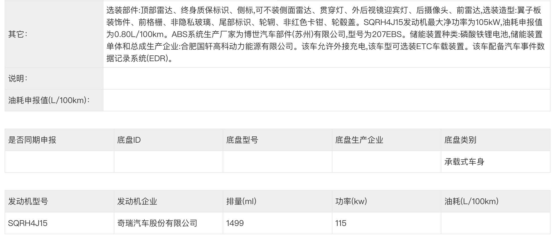 奇瑞风云A9申报工信部：40万元大概率是烟雾弹，向汉DM-i发起挑战
