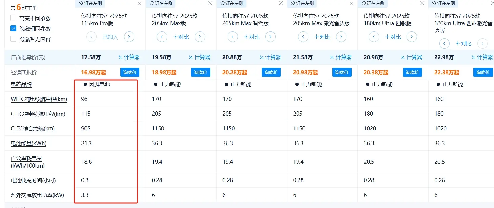 套路与诚意兼有，传祺向往S7上市，能否改变传祺销量低迷现状？