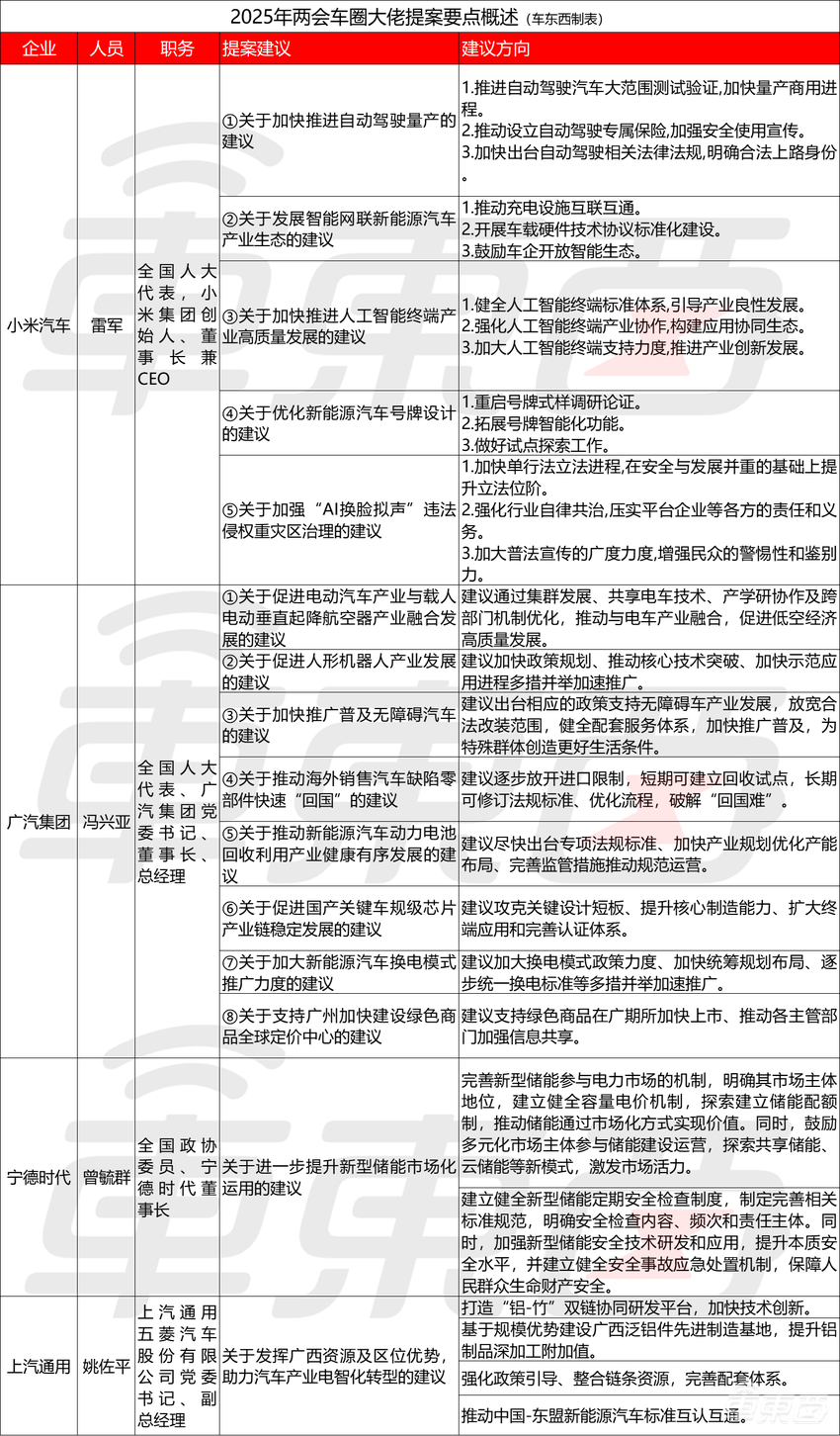 铁通怎么设置代理ip