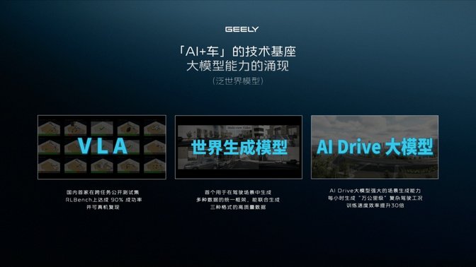 吉利银河系列升级为品牌，千里浩瀚实现智驾平权与安全平权