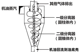 “烧机油‘祖传手艺’失传！第五代EA888翻身战，却撞上新能源‘降维打击’”