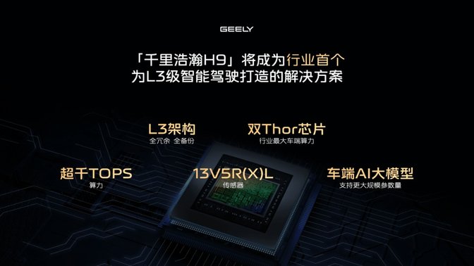 吉利银河系列升级为品牌，千里浩瀚实现智驾平权与安全平权
