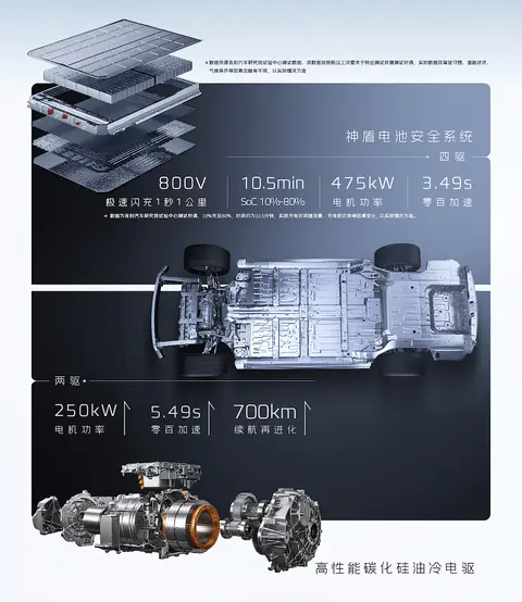 14.98万元起，2025款吉利银河E8纯电轿车上市