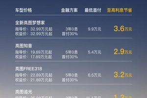 岚图汽车首付仅需5.4万起 至高立省3.6万元