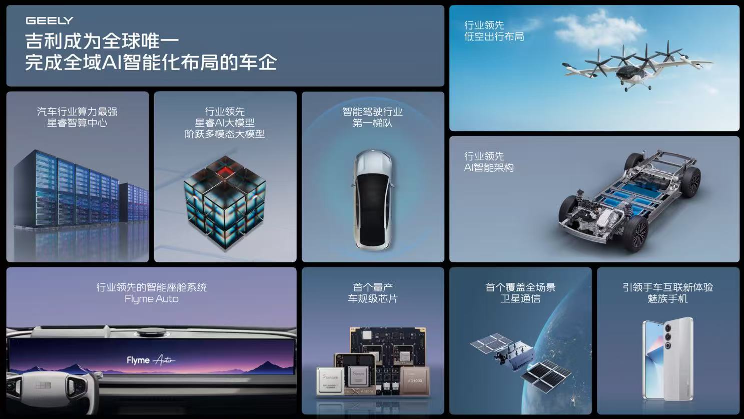 智驾平权更要安全平权  吉利发布千里浩瀚智驾