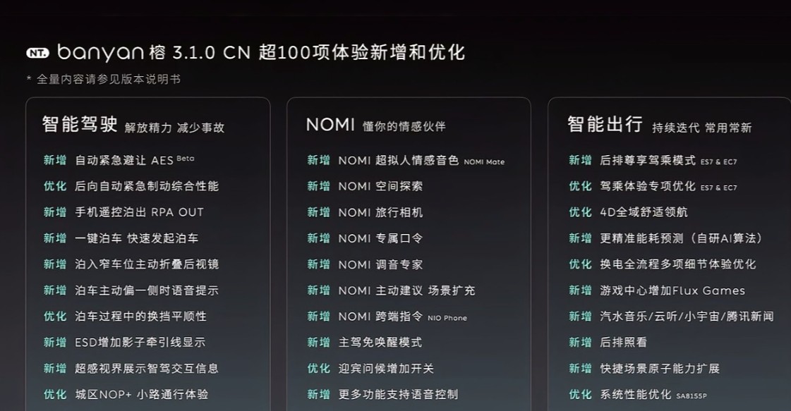 AEB进化成AES？蔚来主动避让黑科技科普解读，行车安全能否质变？