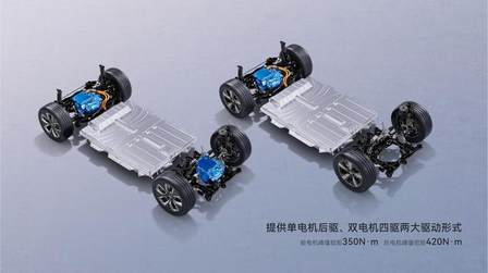 解决痛点即是卖点，广汽本田P7书写全新的电动驾趣