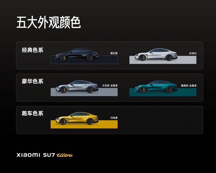 一周新车盘点，小米SU7 Ultra、全新CT5等重磅车型上市