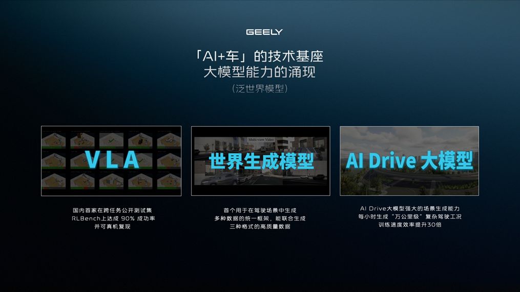 吉利银河升级成品牌 吉利发布更安全的千里浩瀚智驾