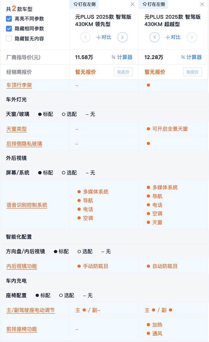 11.58万起 第二代元PLUS智驾版比老款多了什么？领先型最值得选？