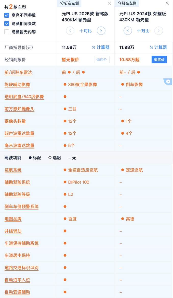 11.58万起 第二代元PLUS智驾版比老款多了什么？领先型最值得选？