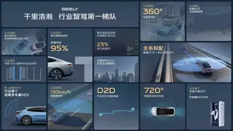 【E汽车】吉利“千里浩瀚”：跳出内卷的框架，叩击更高阶的大门