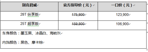 顶配颜值 越级性能  别克君威宣布“一口价”10.69万元起，预计二季度推出GS改装套件