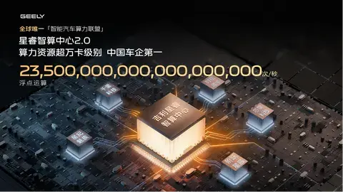 【E汽车】吉利“千里浩瀚”：跳出内卷的框架，叩击更高阶的大门