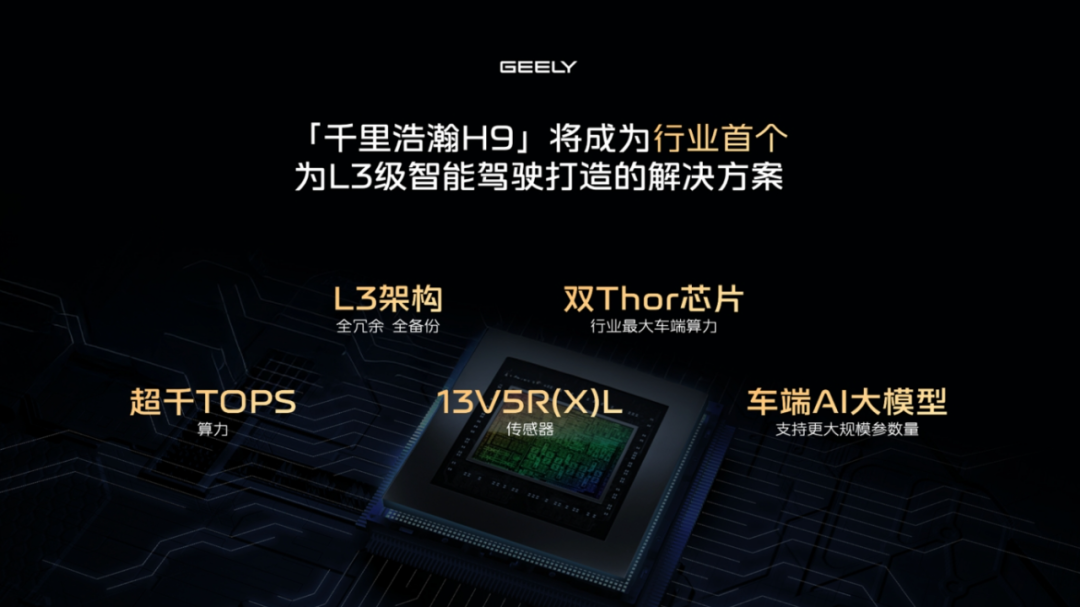 智驾大乱斗，吉利出绝招