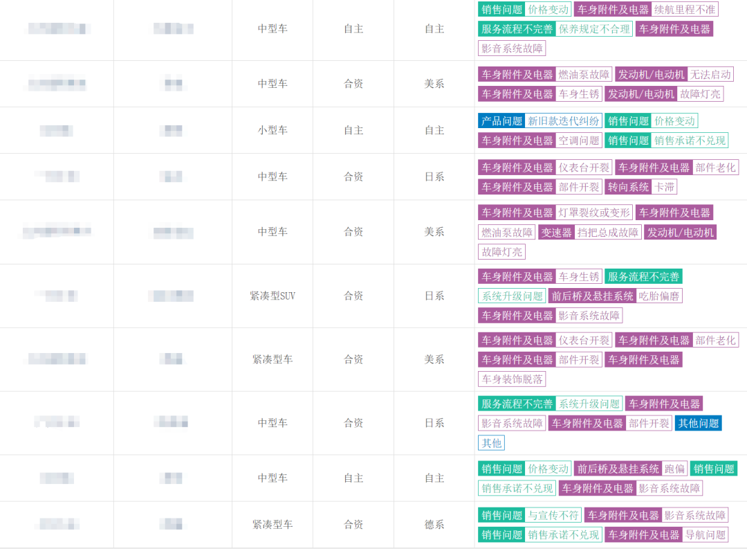 3·15告诉你，什么叫公平！