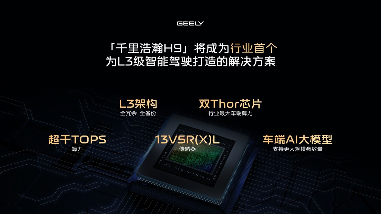 吉利银河升级成品牌  吉利发布极致安全的千里浩瀚智驾