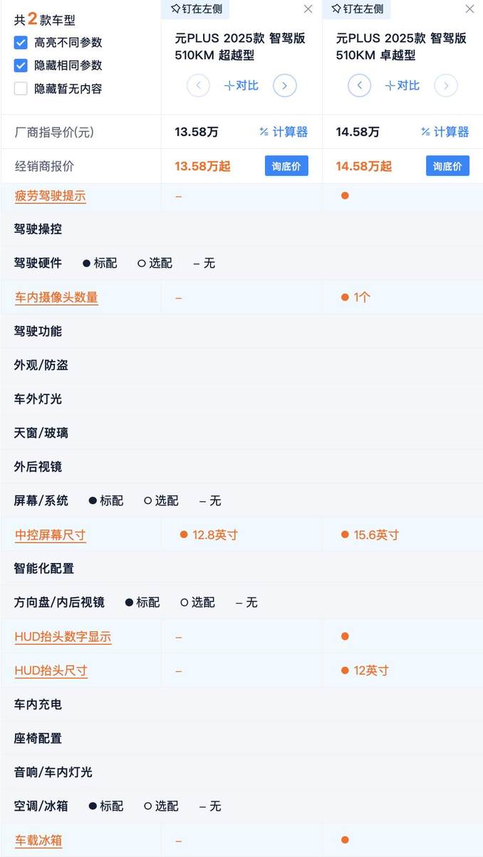 11.58万起 第二代元PLUS智驾版比老款多了什么？领先型最值得选？