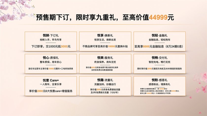 预售先享价9.59万起！一汽奔腾悦意03五大“悦级”体验美好生活