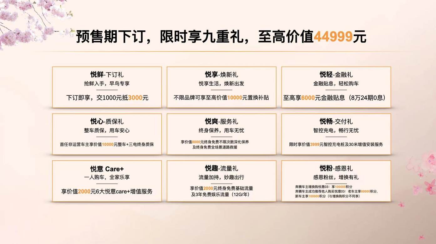 9.59万起预售！一汽奔腾悦意03，能否进入你的“购物车”？