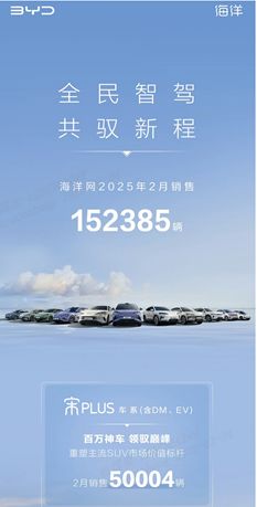 宋PLUS DM-i单月破6万，比亚迪宋家族稳坐SUV榜首