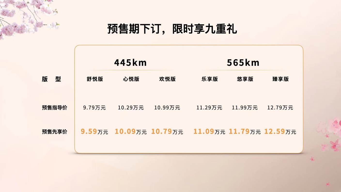 9.59万起预售！一汽奔腾悦意03，能否进入你的“购物车”？