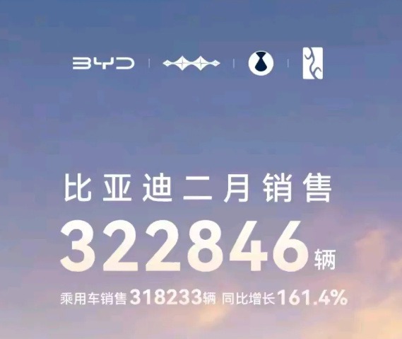 方盒子SUV销量第一！长城的水分到底有多少？