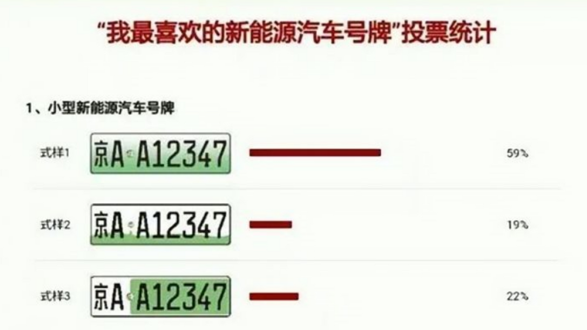 新能源车颜值被拖累？雷军提议更改绿牌引热议！审美痛点咋解决？