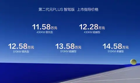 【E汽车】第二代元PLUS智驾版上市，11.58万元起售