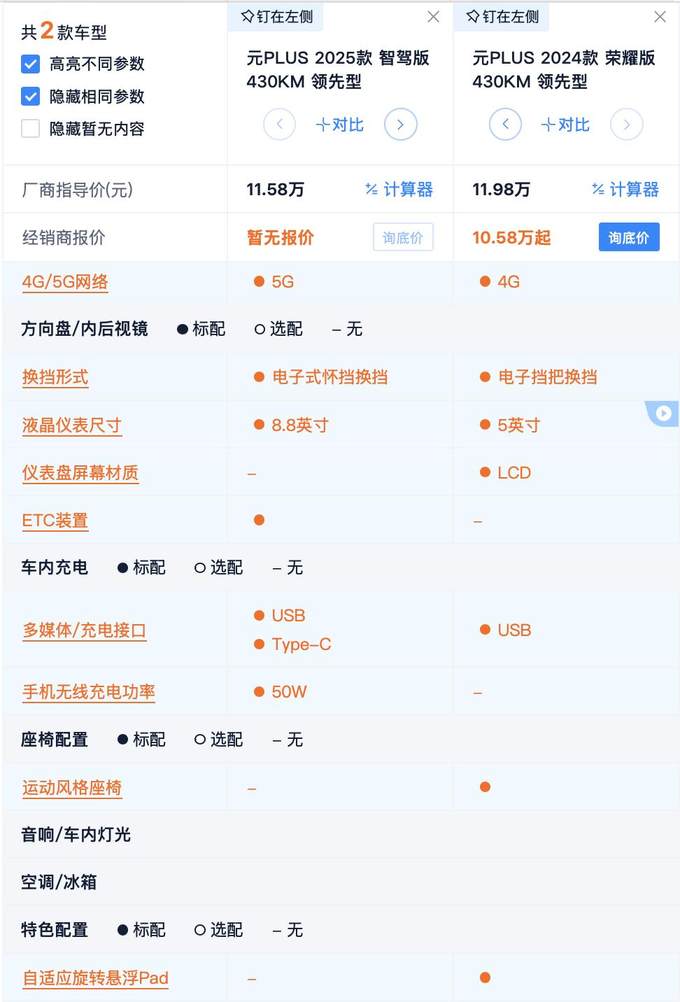 11.58万起 第二代元PLUS智驾版比老款多了什么？领先型最值得选？
