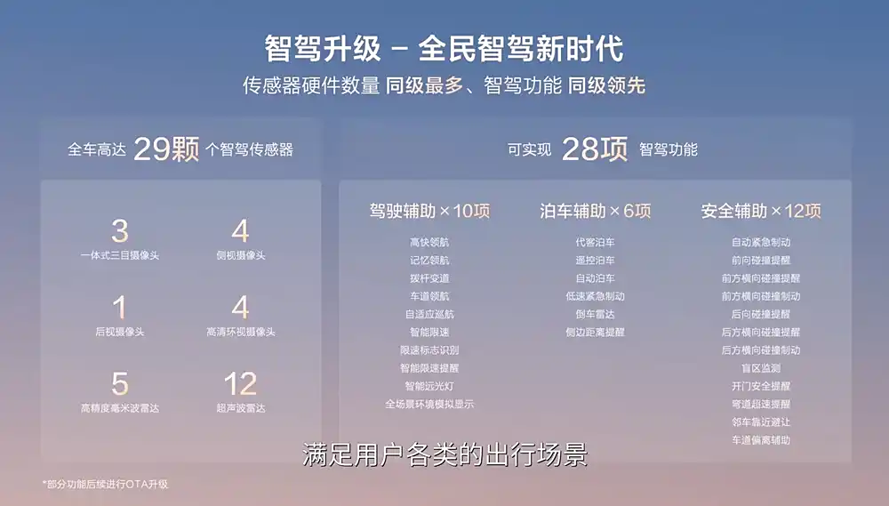 比亚迪元PLUS智驾版正式上市，11.58万起，冰箱也上车了
