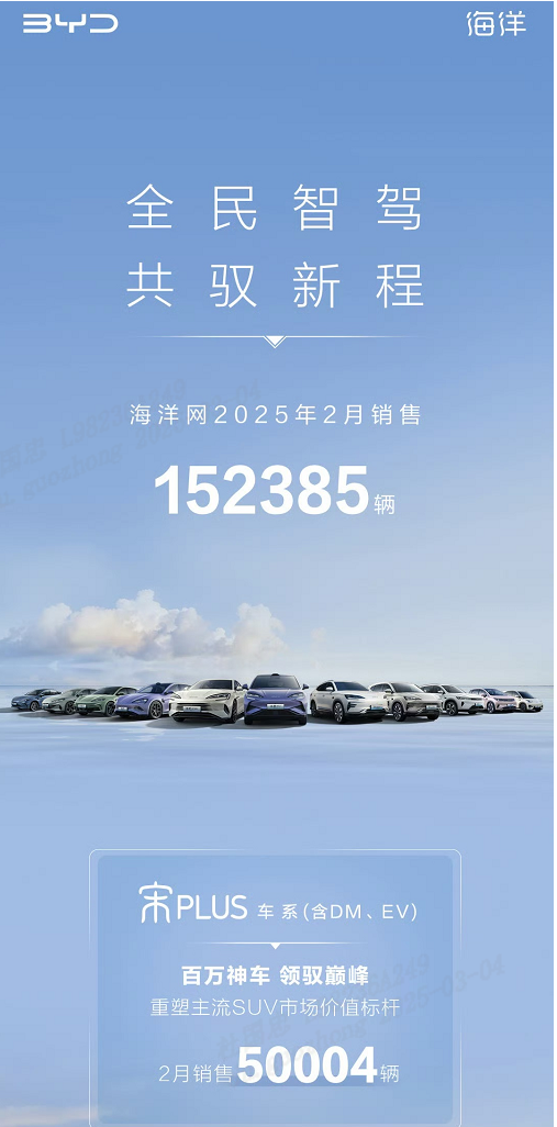 比亚迪宋家族2月狂销12万台，蝉联中国SUV销冠！