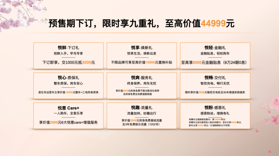 悦享春意好时光 一汽奔腾悦意03预售先享价9.59万元起