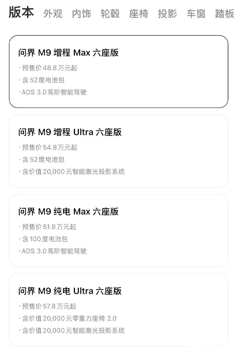 特斯拉小心了！问界新M9搭华为ADS 3.0：激光投影值2万 这价真敢涨