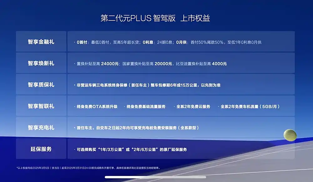 比亚迪元PLUS智驾版正式上市，11.58万起，冰箱也上车了
