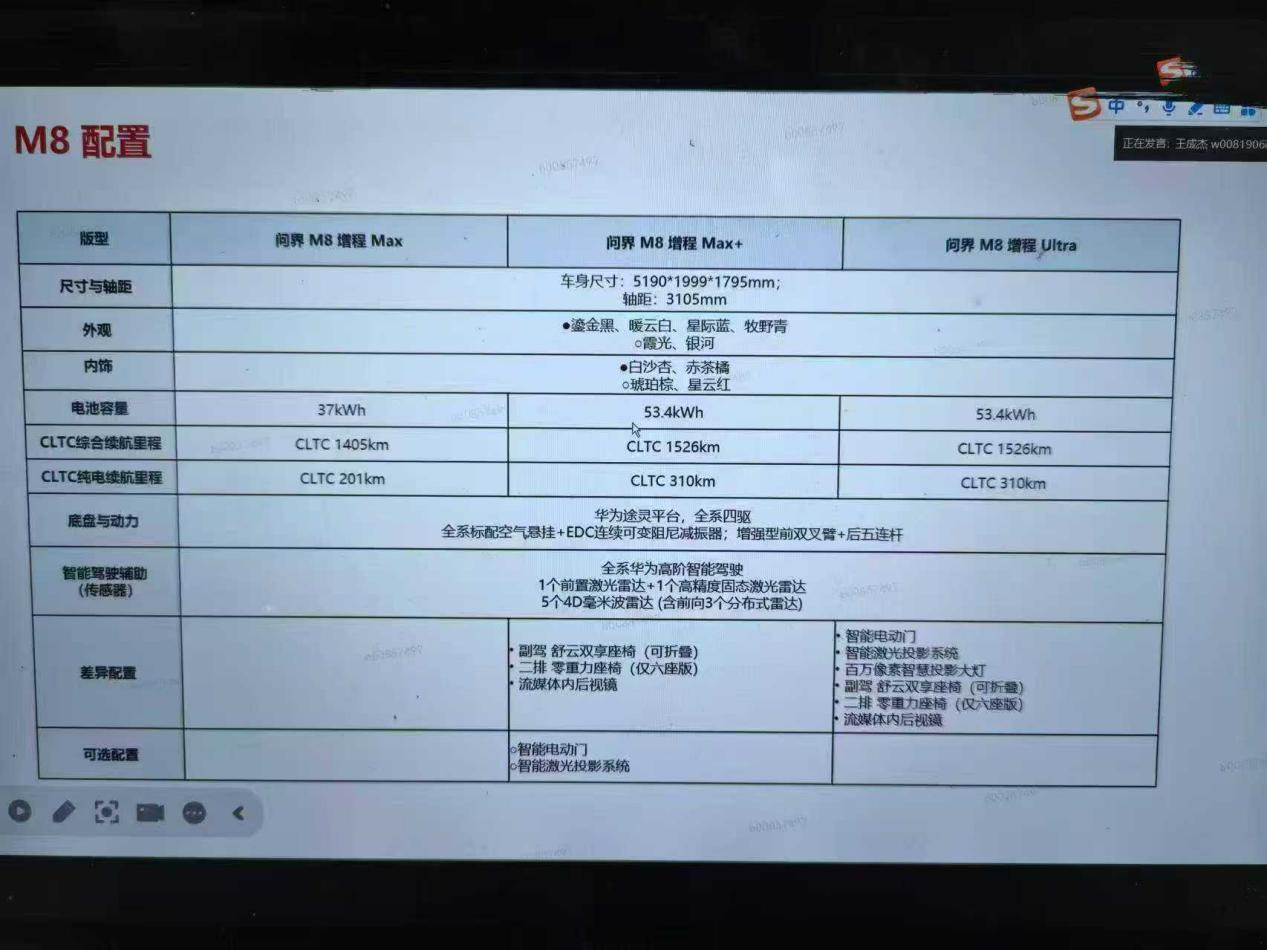 双王炸爆单，问界M8、M9怎么选？我给你真相