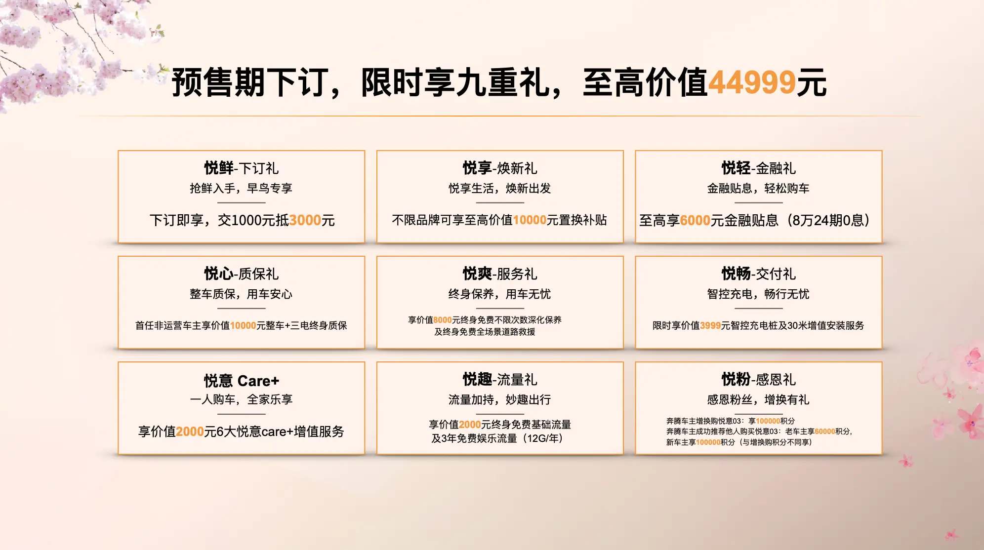 城市纯电SUV的理想之选 一汽奔腾悦意03预售 先享价9.59万起