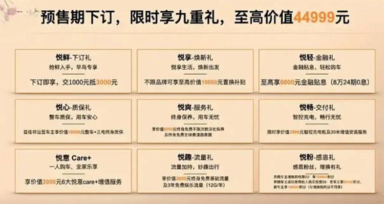 悦享美好生活 一汽奔腾悦意03预售先享价9.59万元起