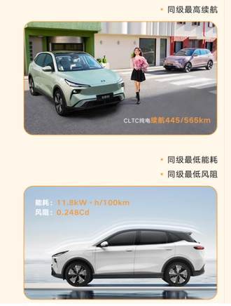 悦享城市纯电SUV悦意03开启预售 先享价9.59万起