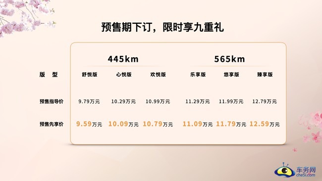 奔腾悦意03开启预售 预售先享价9.59万元起纯电新选择