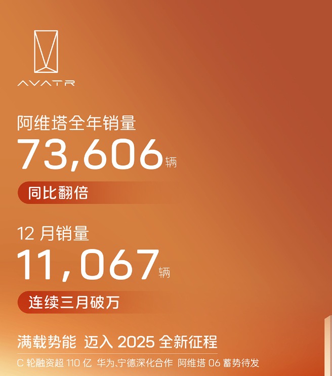 手握三大王牌，阿维塔为何还在挣扎中求生存？