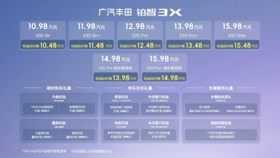 很“新势力”也很“丰田” 广汽丰田铂智3X正式上市