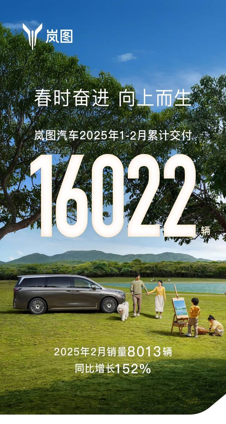 2月车企销量看点，比亚迪持续领跑，新能源势头强劲