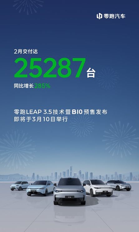2月车企销量看点，比亚迪持续领跑，新能源势头强劲