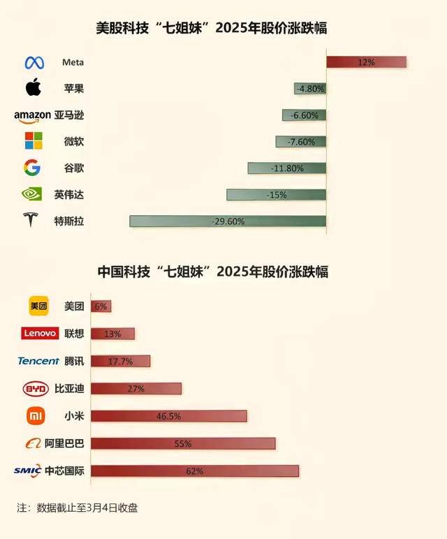 杀死油车的不是续航，而是比亚迪的科技，2025终极购车指南！