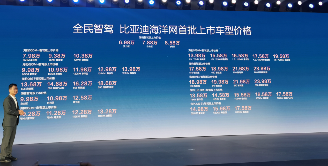7万级即配高阶智驾，比亚迪海洋网推动智驾平权，再给对手上强度